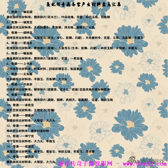 单职业传奇版本库 单职业传奇版本库