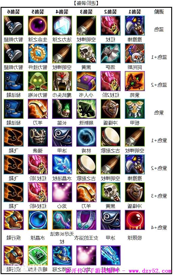 单职业传奇版本库 单职业传奇版本库