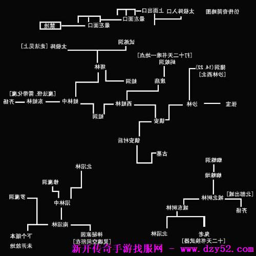 单职业传奇版本库 单职业传奇版本库